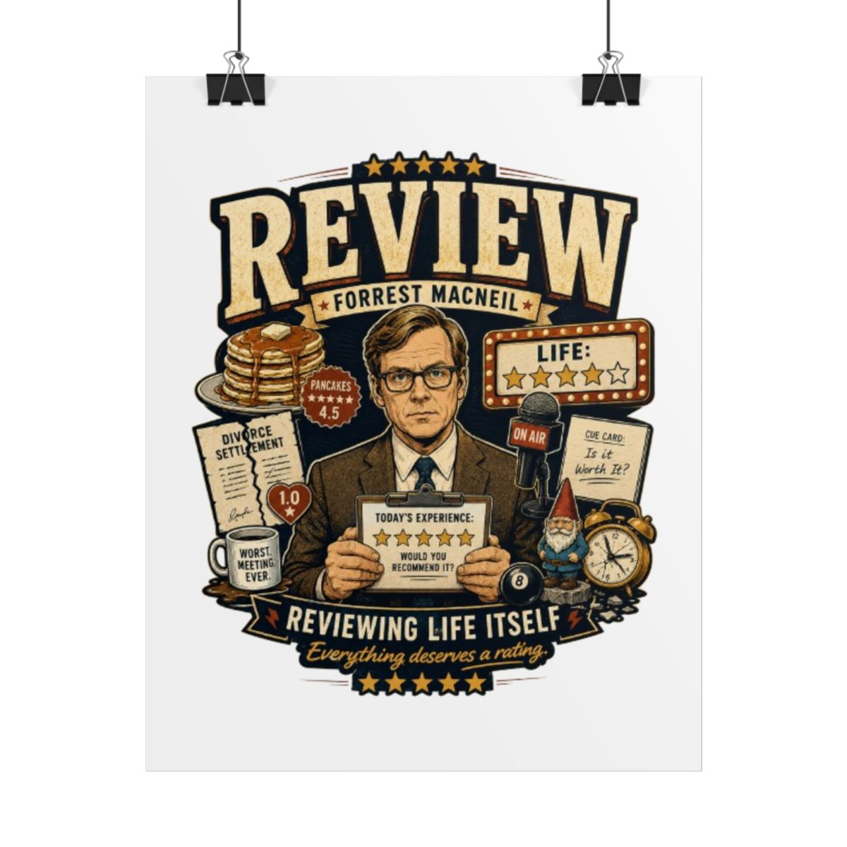 Review Poster Wall Poster